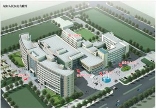 青岛城阳人民医院体检中心鸟瞰图