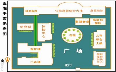 宝鸡市人民医院体检中心