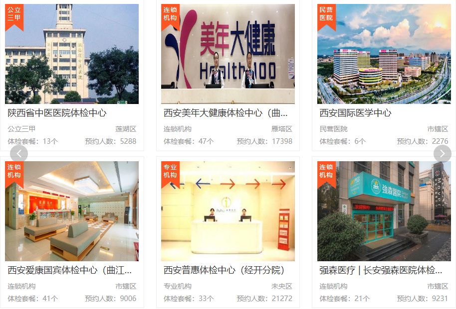 热门体检套餐及价格（部分精选）