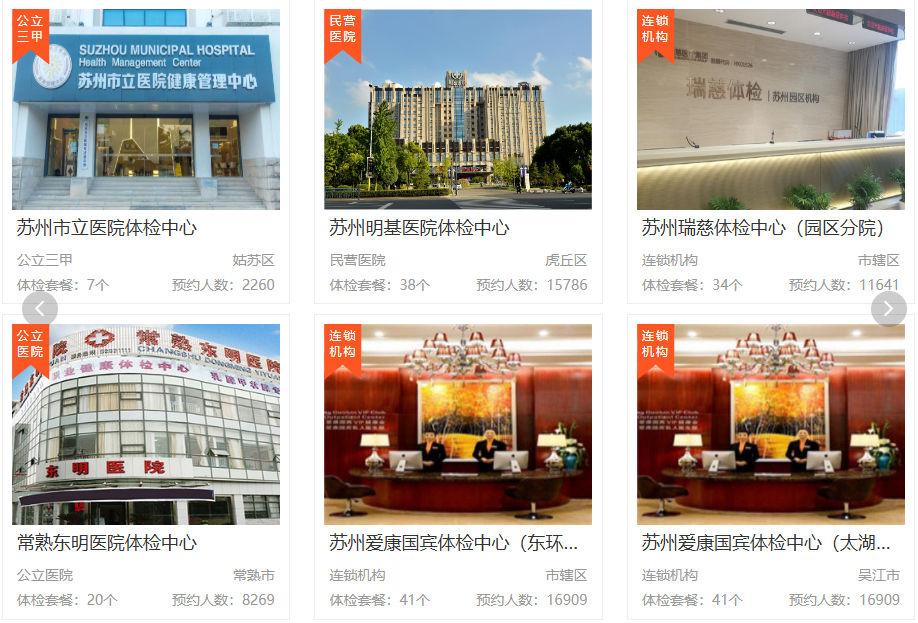 苏州这些医院入职体检需要提前预约吗？
