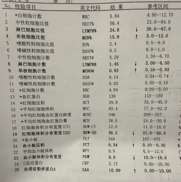 报告中的箭头（↑↓）怎么看？
