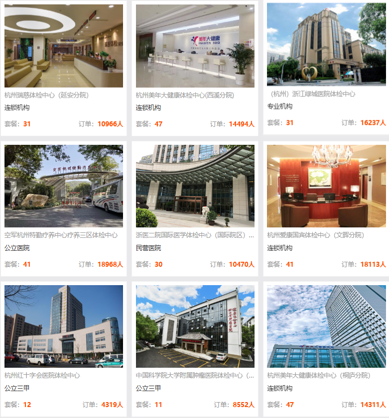 其他医院/机构流程参考