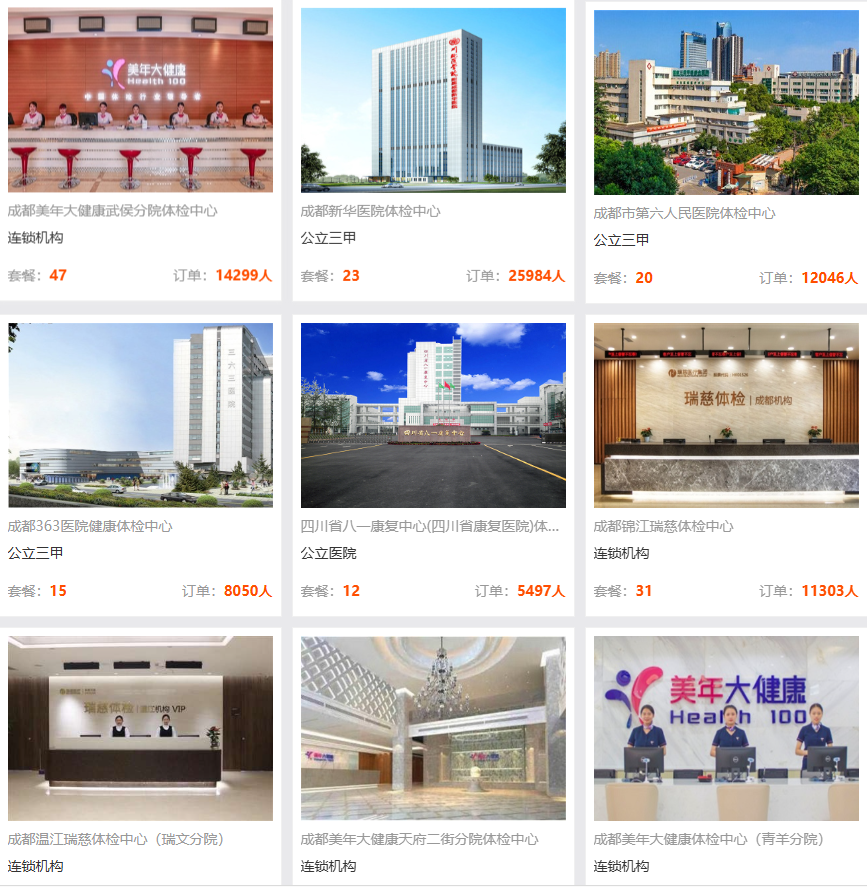 根据成都本地三甲医院和体检中心的要求