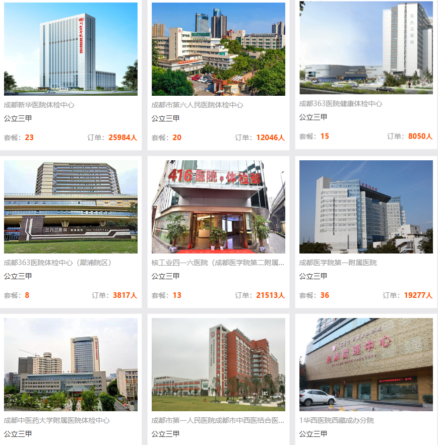 机构类型与价格关联 机构类型与价格关联