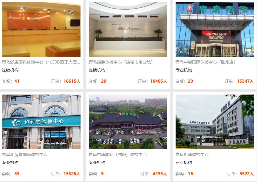 青岛的实际情况