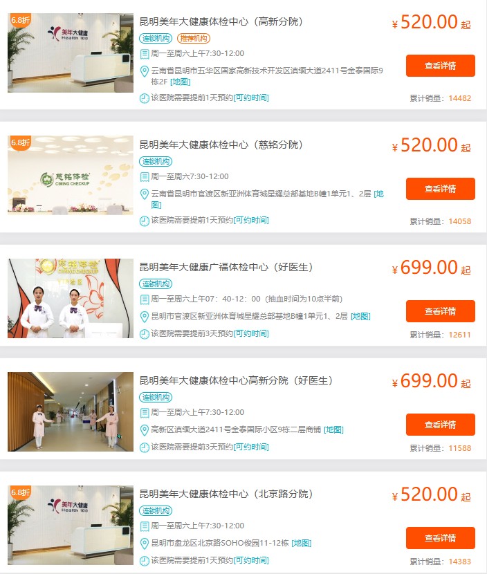 附:医院联系方式 附:医院联系方式