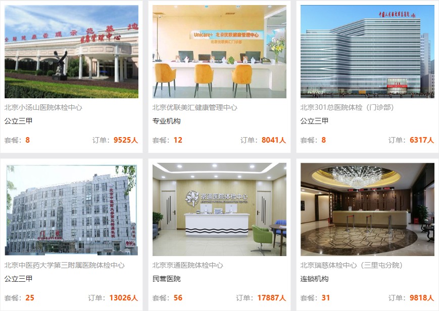 推荐性价比高的医院