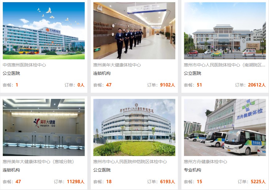 推荐检查机构（惠州地区）