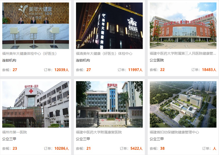 推荐医院(福州地区) 推荐医院(福州地区)
