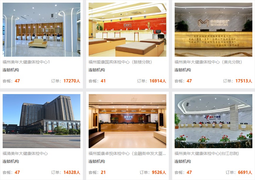 推荐检查机构(以福建为例) 推荐检查机构(以福建为例)