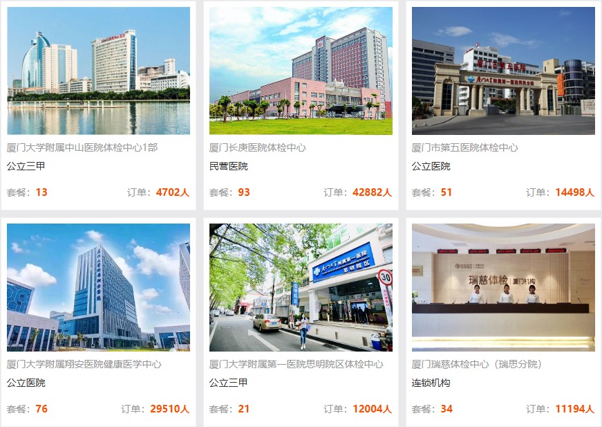 厦门推荐医院参考 厦门推荐医院参考
