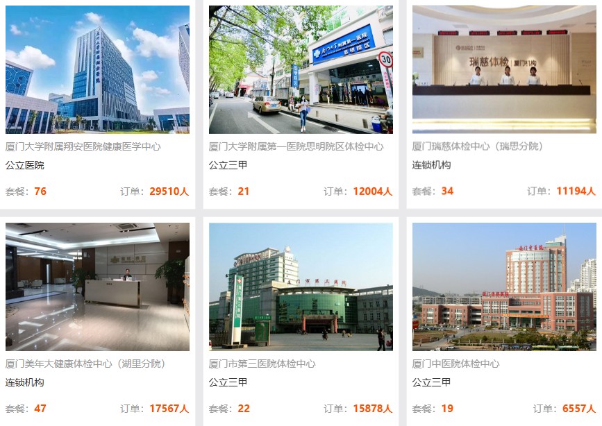 厦门地区医院参考 厦门地区医院参考