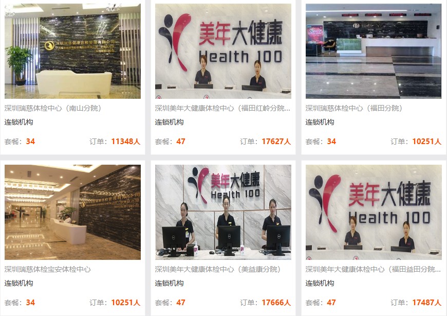 深圳体检机构推荐(价格透明度高) 深圳体检机构推荐(价格透明度高)