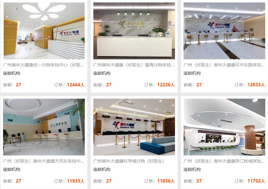高端体检机构推荐 高端体检机构推荐