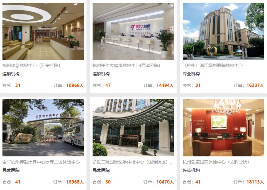 杭州体检去哪个医院比较好