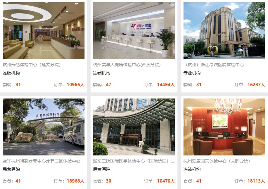 医疗机构提供的肠镜套餐 医疗机构提供的肠镜套餐