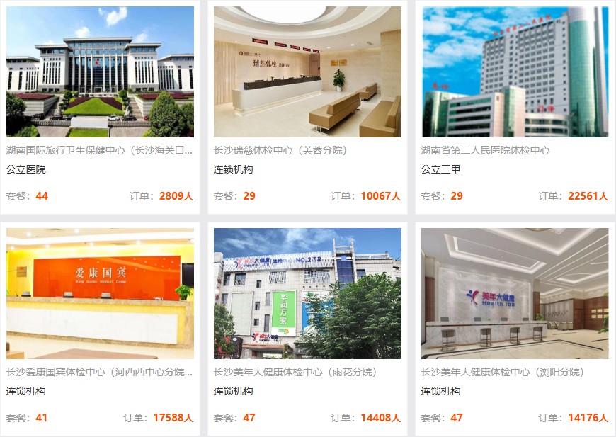 不同需求的医院选择建议 不同需求的医院选择建议