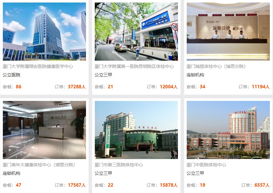 厦门体检报告解读资源推荐 厦门体检报告解读资源推荐