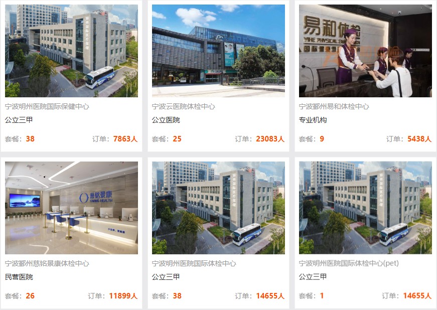 宁波市体检价格范围是多少？