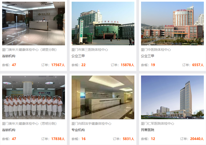 哪些体检项目对健康最重要?(不限于入职) 哪些体检项目对健康最重要?(不限于入职)