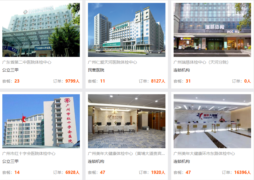 广州预约体检中心需要准备什么证件？