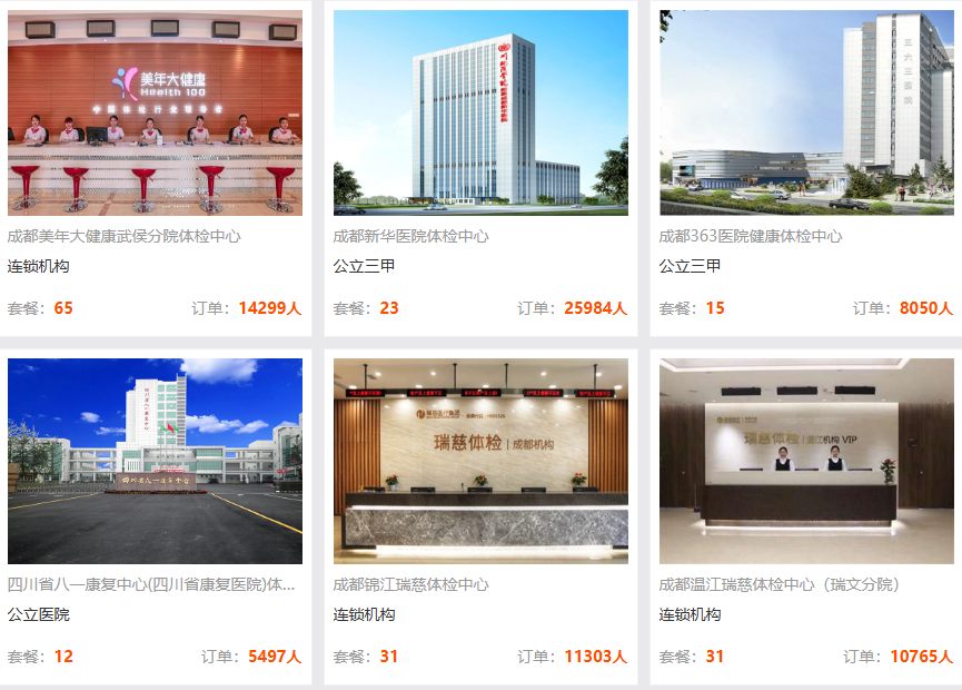 民营医院(服务灵活,当天出报告明确) 民营医院(服务灵活,当天出报告明确)