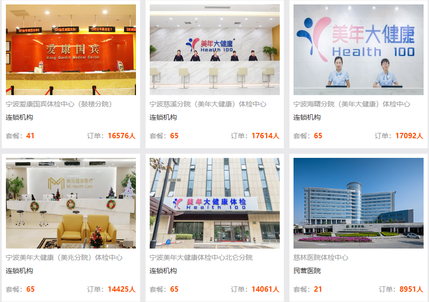 宁波热门入职体检机构推荐（高效+出报告快）