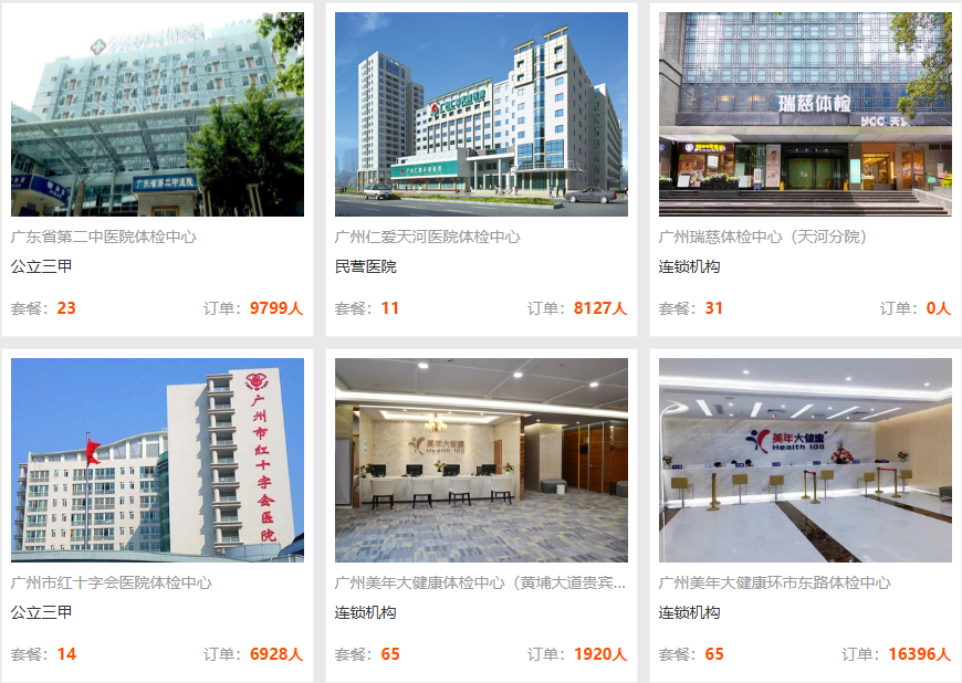 广州男性体检套餐有哪些项目