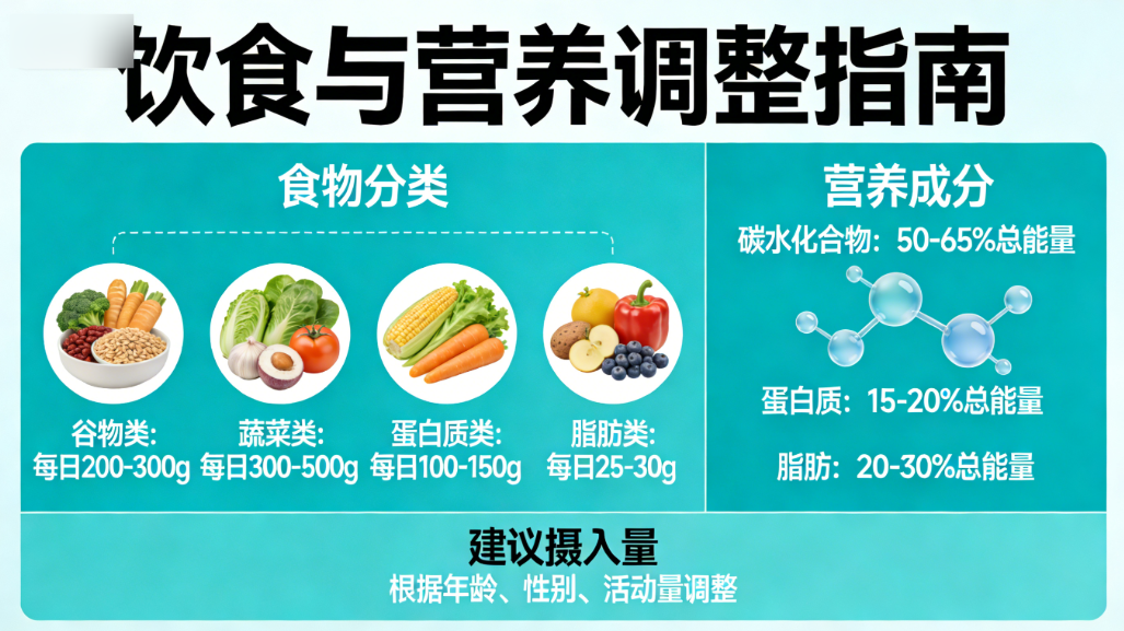 哪些方法可以缓解经前情绪波动？